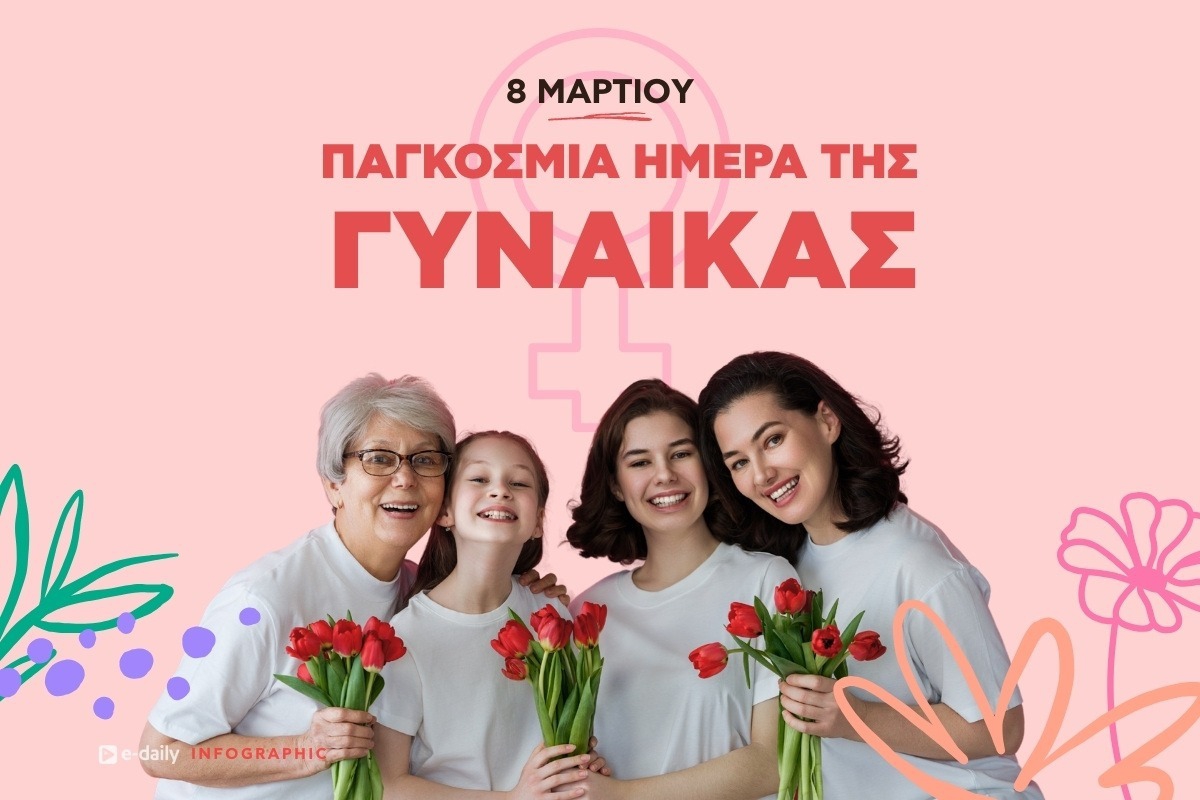 Γιατί υπάρχει ακόμη η Ημέρα της Γυναίκας
